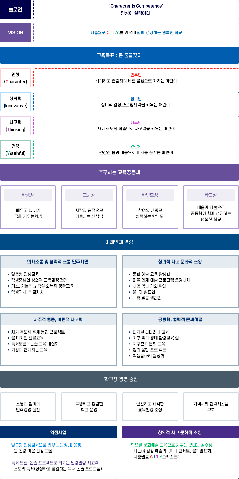 교육목표 이미지